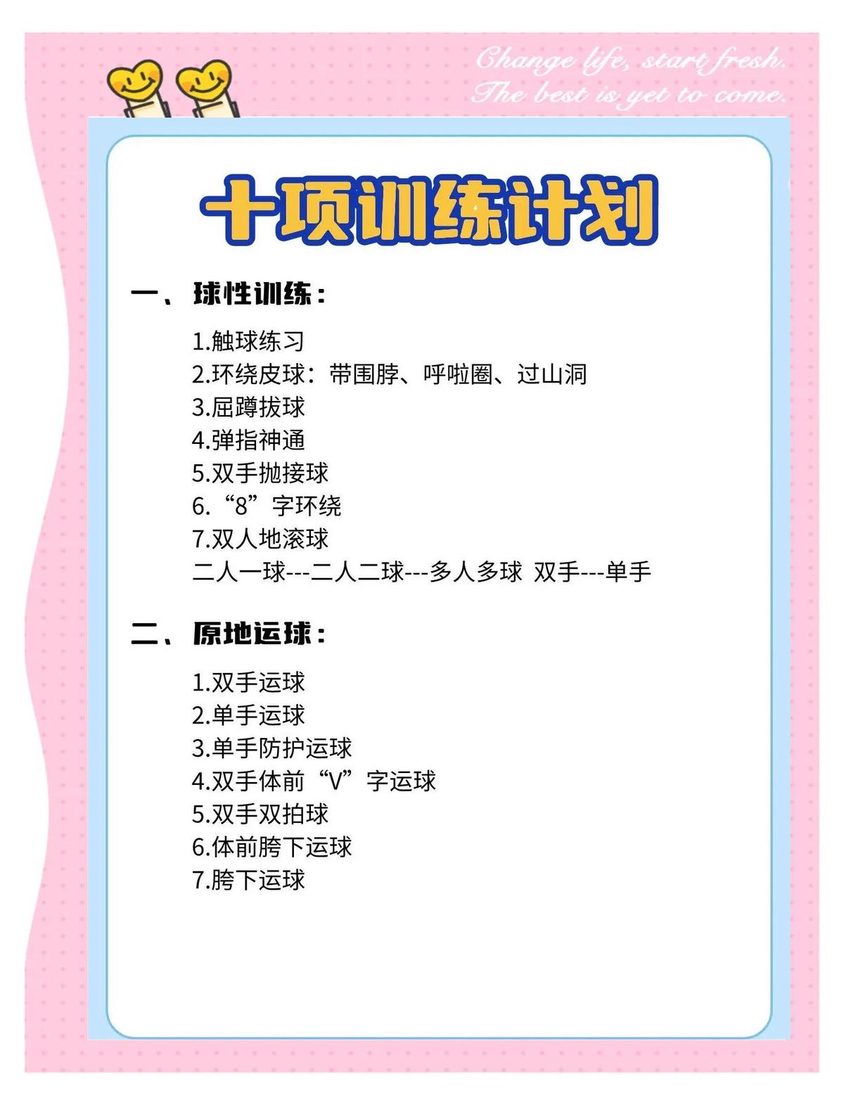 篮球个人技术入门训练60项是什么